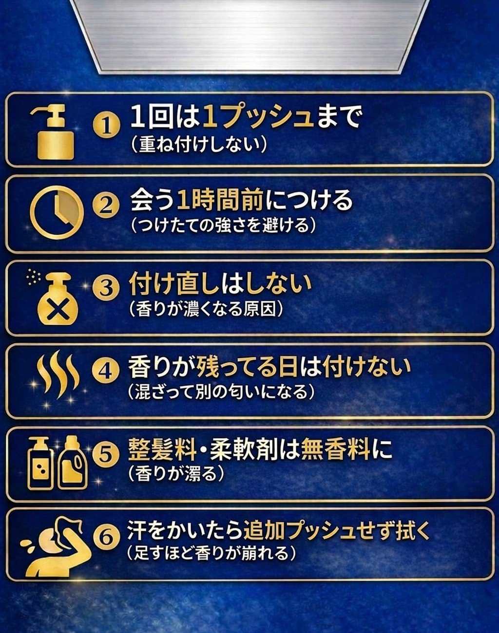 使い方ガイド