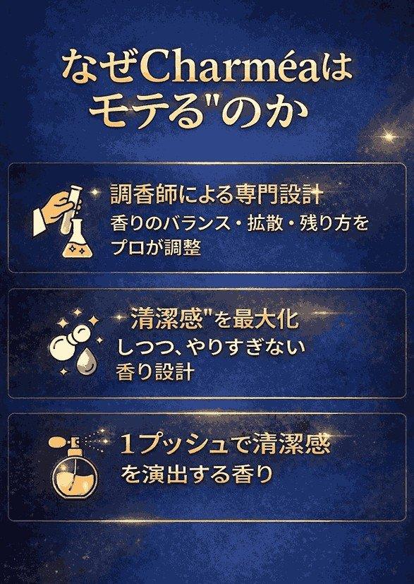 信頼担保 なぜCharméaはモテるのか